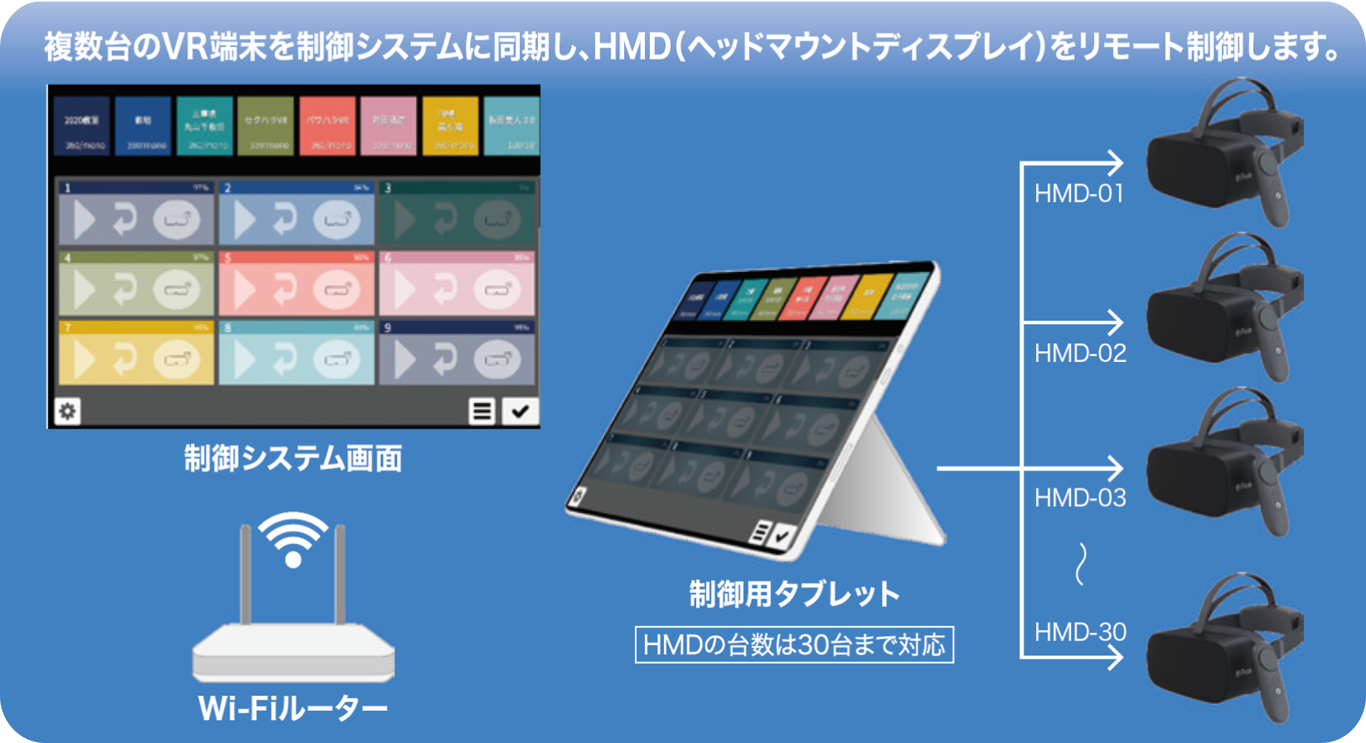 Ntt Group Virtual Expo Nttビジネスアソシエ Back Office Valuepartner